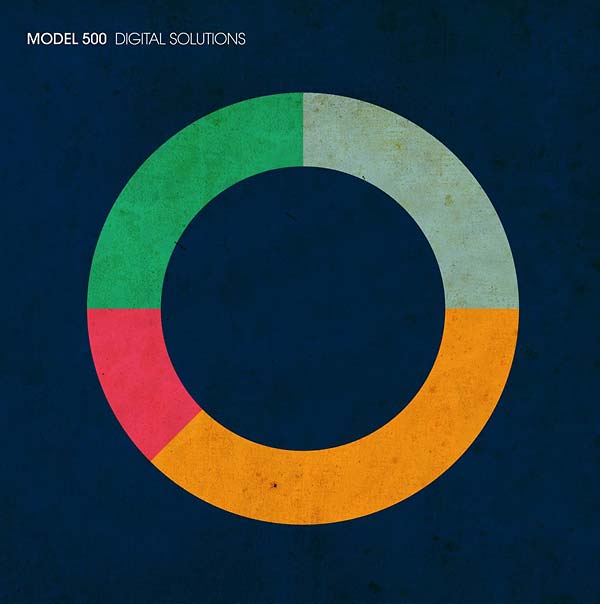 MODEL 500 Digital Solutions