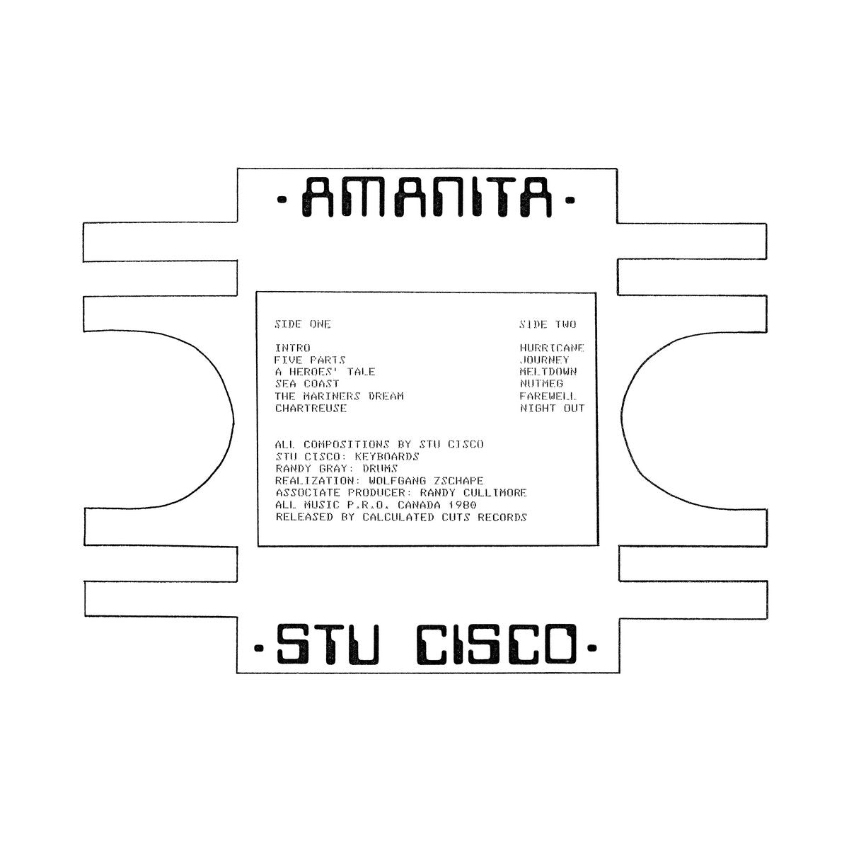 STU CISCO Amanita