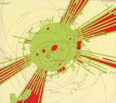 Sun Ra The Heliocentric Worlds Of Sun Ra